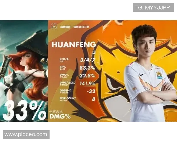 LNG职业联赛节奏分析:如何在竞争中掌控比赛节奏与战略布局 LNG职业联赛节奏分析:如何在竞争中掌控比赛节奏与战略布局