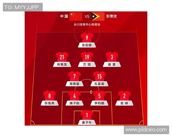 最新足球个人能力排行榜揭晓北京足球队球员表现优异位居前列 最新足球个人能力排行榜揭晓北京足球队球员表现优异位居前列